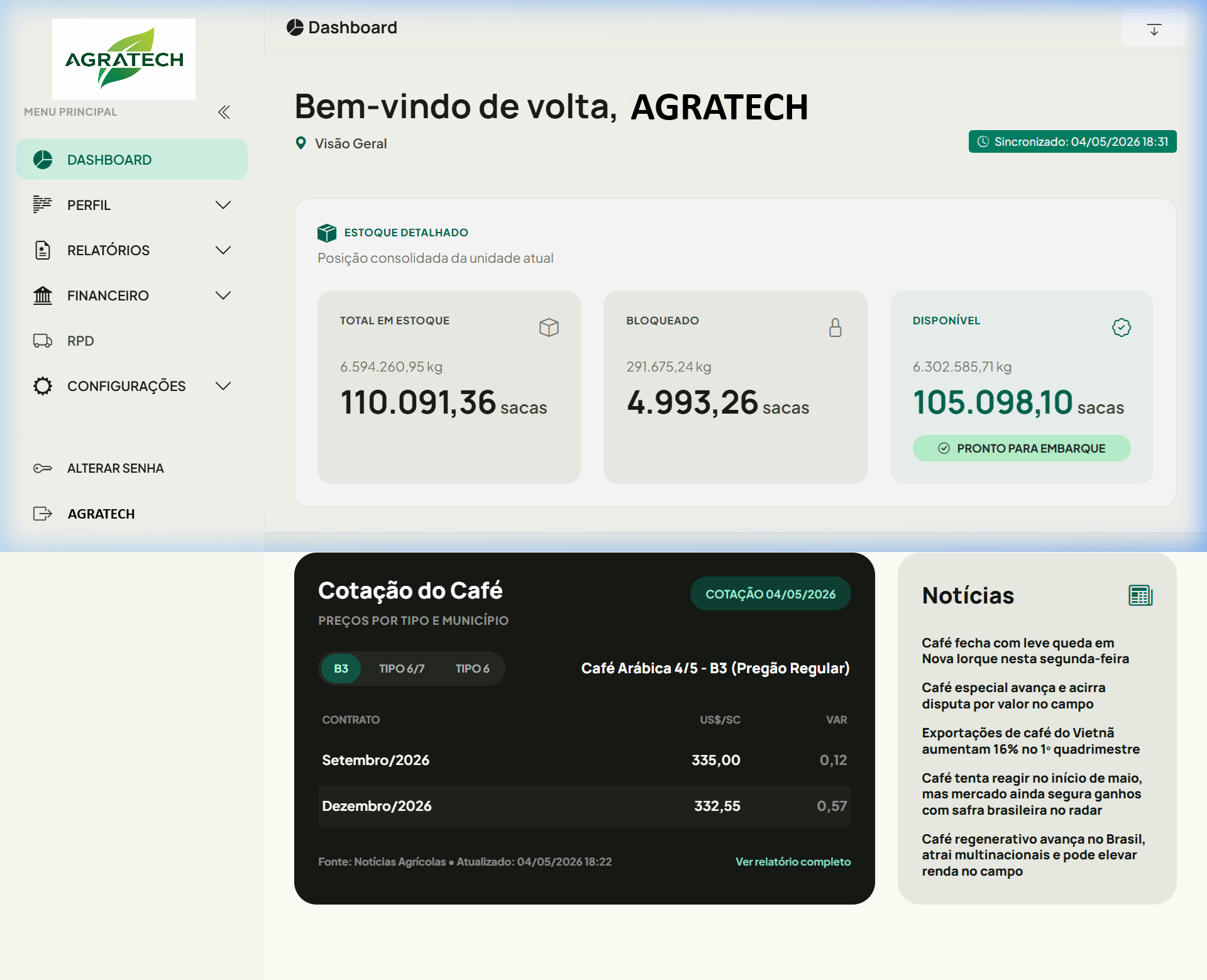 Dashboard do Portal do Produtor AGRATECH — saldo de estoque, cotações de café e notícias do agronegócio